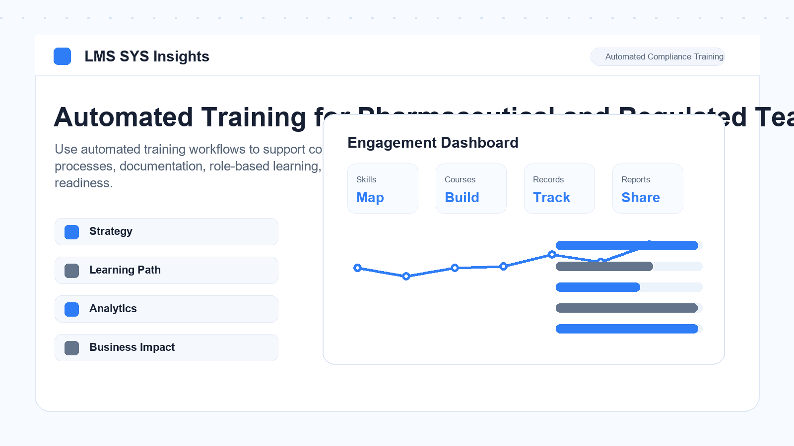 LMS SYS Automated Training for Pharmaceutical and Regulated Teams visual