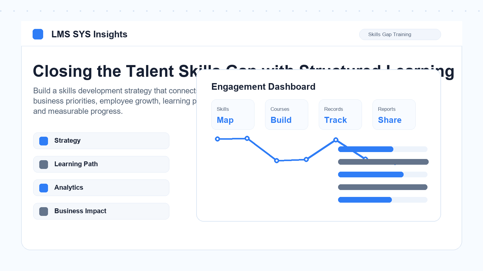 Closing the Talent Skills Gap with Structured Learning