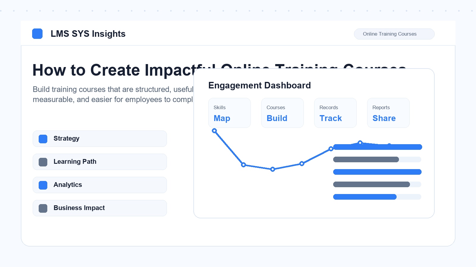 How to Create Impactful Online Training Courses