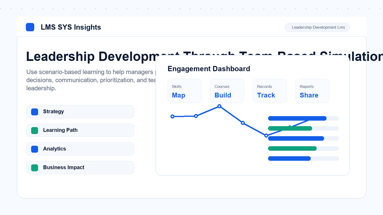 LMS SYS Leadership Development Through Team-Based Simulations visual