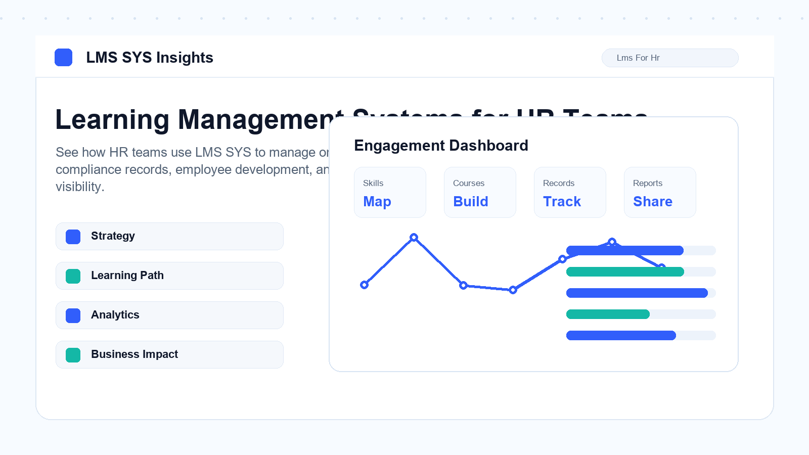 Learning Management Systems for HR Teams