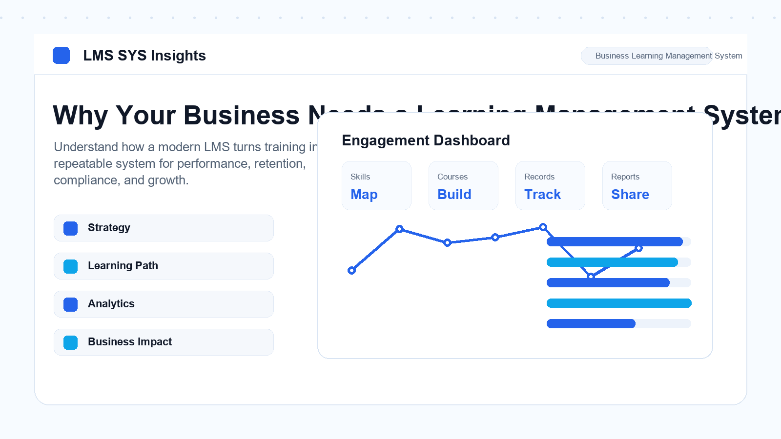 Why Your Business Needs a Learning Management System